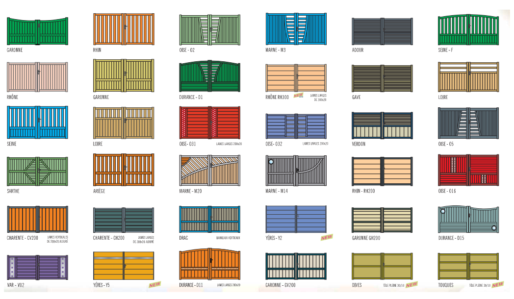 GAMME RÉSIDENTIEL ALUMINIUM