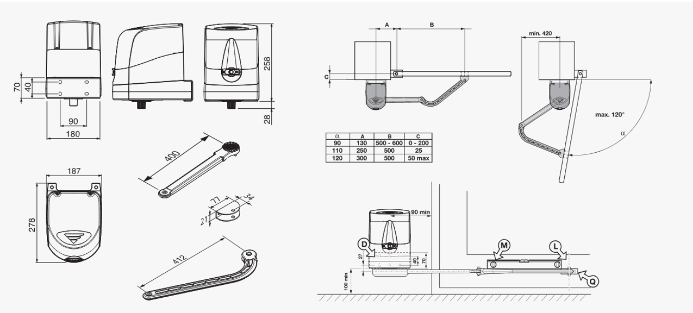 Installation du produit SLED
