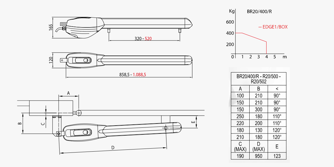 BR20 ROGER TECHNOLOGY