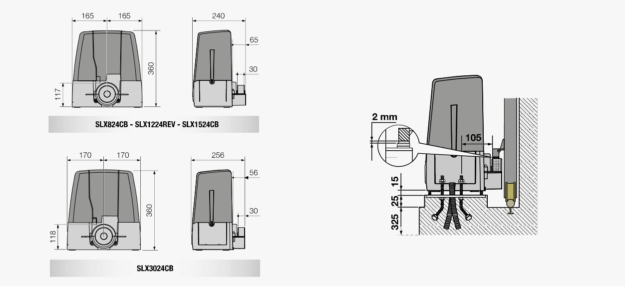 SLX 1524 / 3024 CARDIN